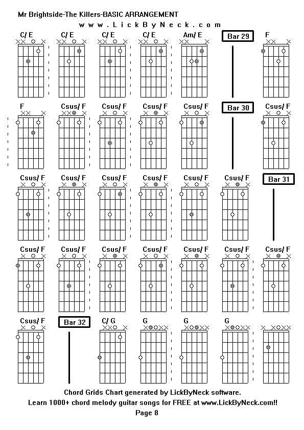 Chord Grids Chart of chord melody fingerstyle guitar song-Mr Brightside-The Killers-BASIC ARRANGEMENT,generated by LickByNeck software.